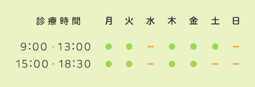 診療時間：【平日】午前9時00分〜12時30分、午後15時00分〜18時30分／【土曜】午前9時00分〜12時30分